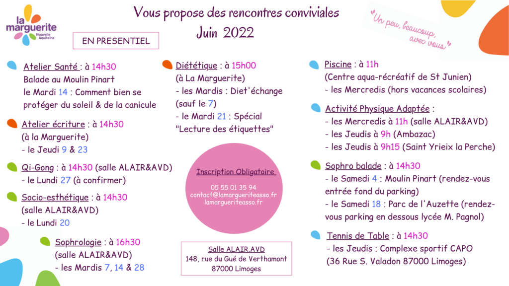 2022 JUIN - PRESENTIEL